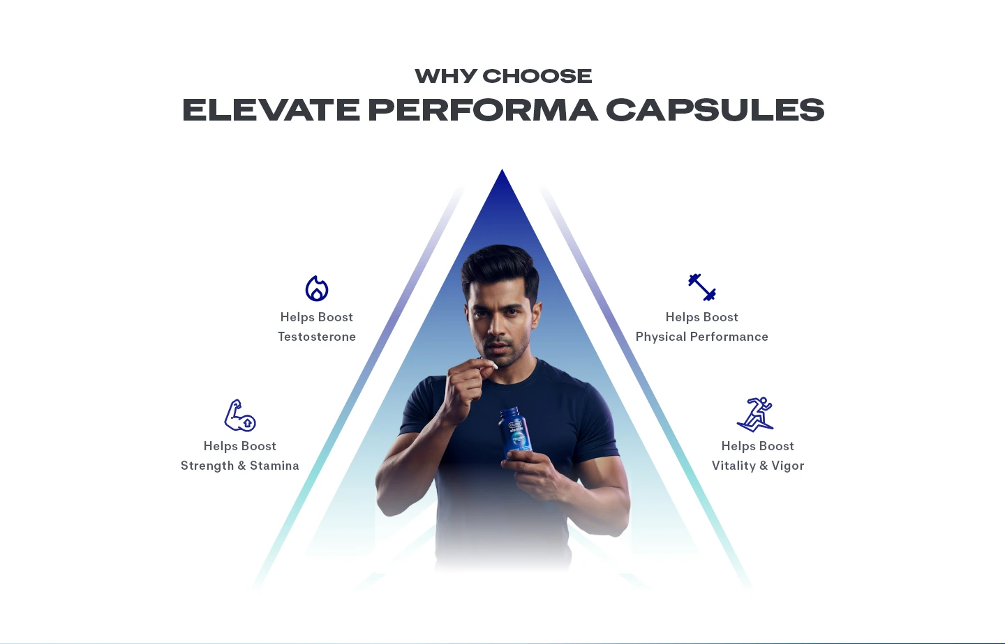 Benefits of Elevate Performa Shatavari - Desktop