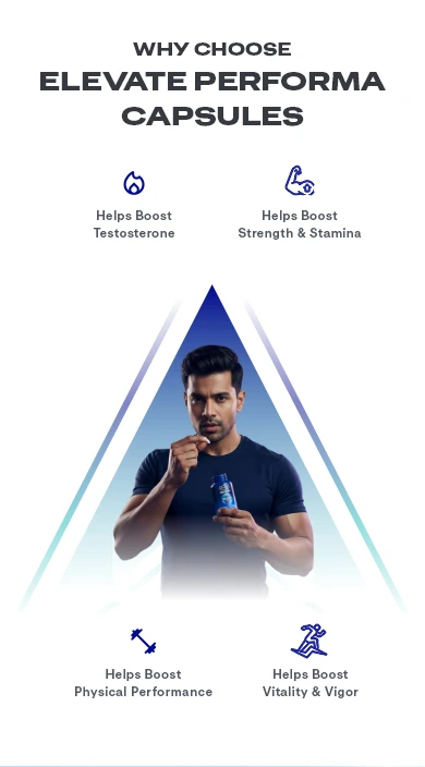 Benefits of Elevate Performa Shatavari - Mobile