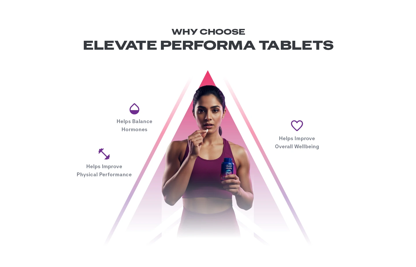 Benefits of Elevate Performa Shatavari - Desktop
