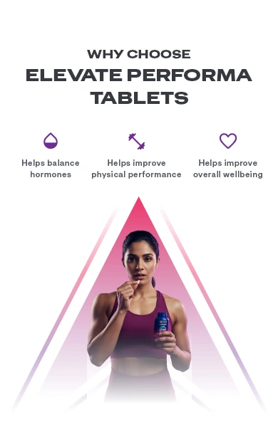 Benefits of Elevate Performa Shatavari - Mobile